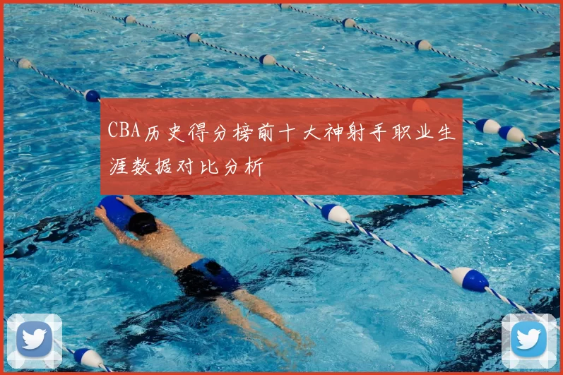 CBA历史得分榜前十大神射手职业生涯数据对比分析